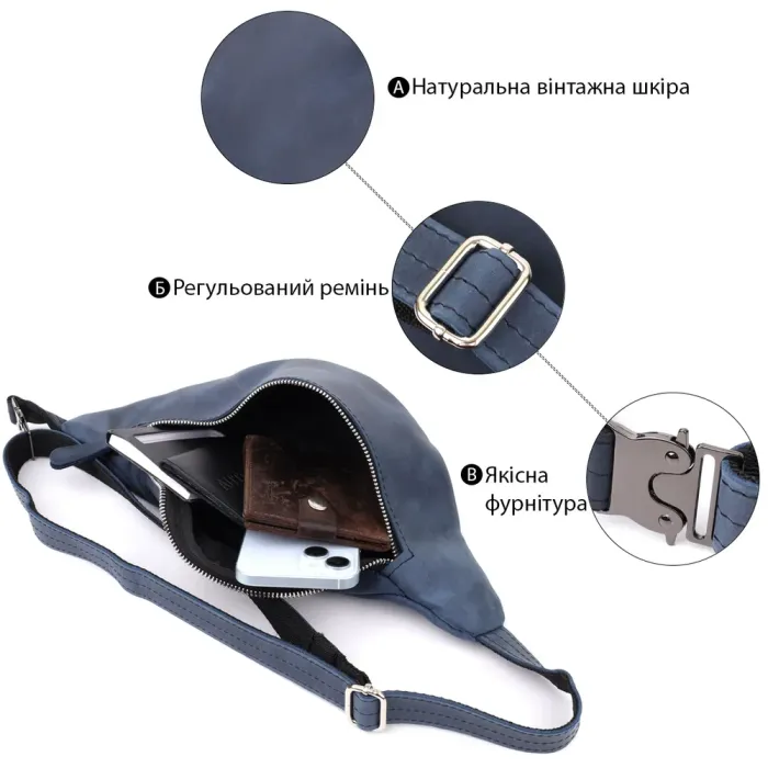 Чоловіча бананка відмінної якості з натуральної шкіри вінтажної Shvigel 23141 Синій