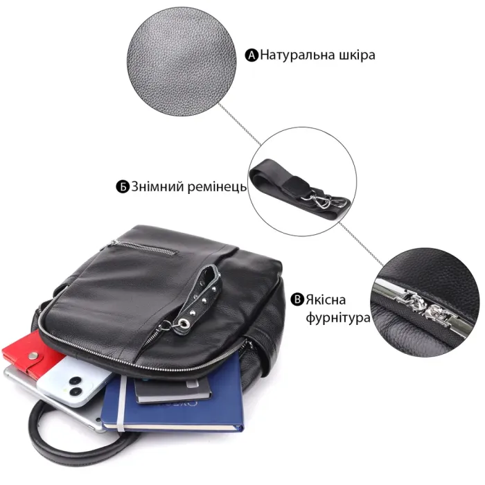 Красивий жіночий рюкзак з натуральної шкіри Vintage 23055 Чорний