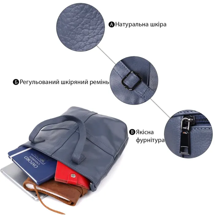 Красива сумка жіноча з натуральної шкіри Vintage 22995 Синій