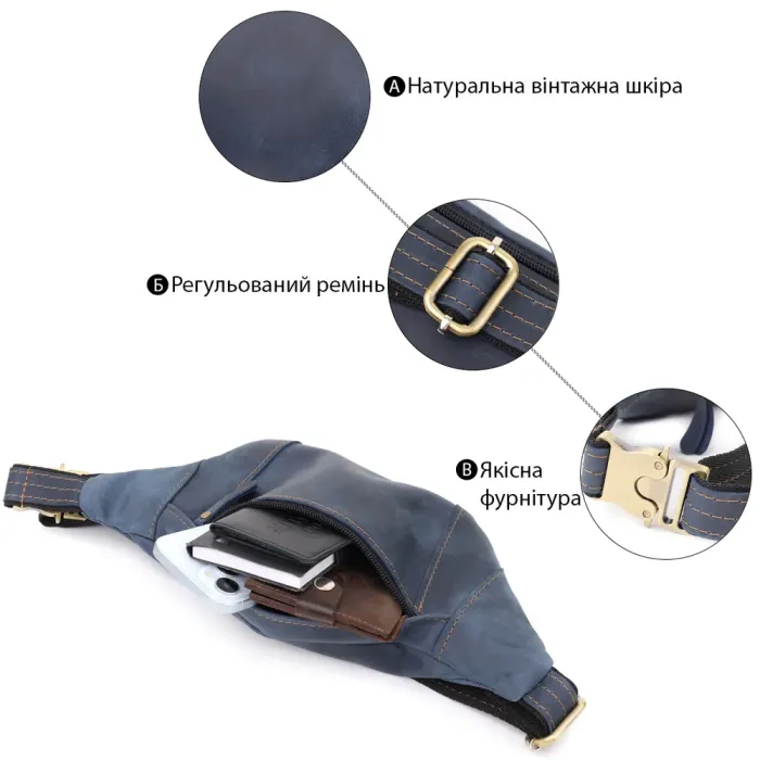 Красива сумка-бананка для чоловіків з натуральної vintage шкіри Shvigel 23123 Синій