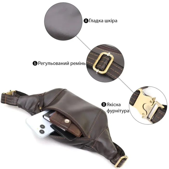 Чоловіча сумка-бананка компактного розміру з натуральної шкіри Shvigel 23126 Коричневий