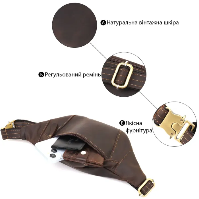 Зручна сумка-бананка для чоловіків із натуральної вінтажної шкіри Shvigel 23121 Коричневий
