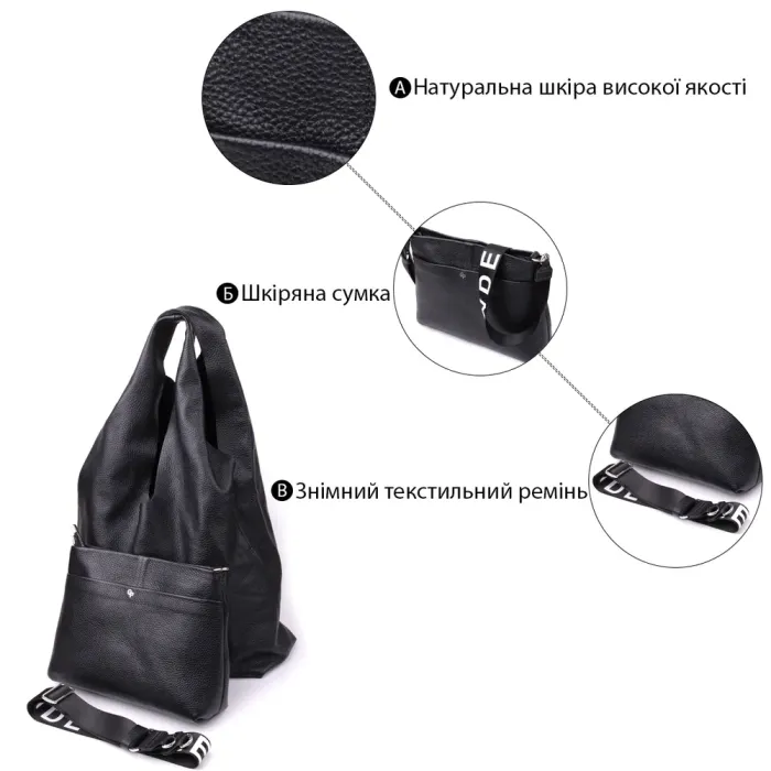 Жіночий шоппер 2 в 1 із натуральної шкіри GRANDE PELLE 22881 Чорний
