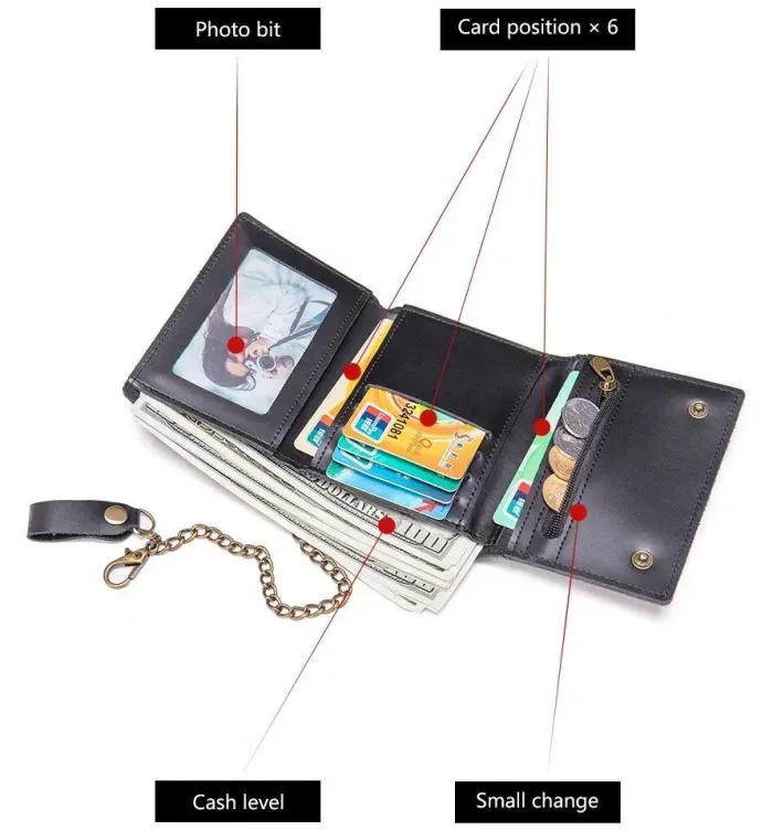 Портмоне на ланцюжку 20244 Vintage Чорне