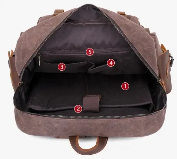 Рюкзак дорожній текстильний Vintage 20055 Коричневий